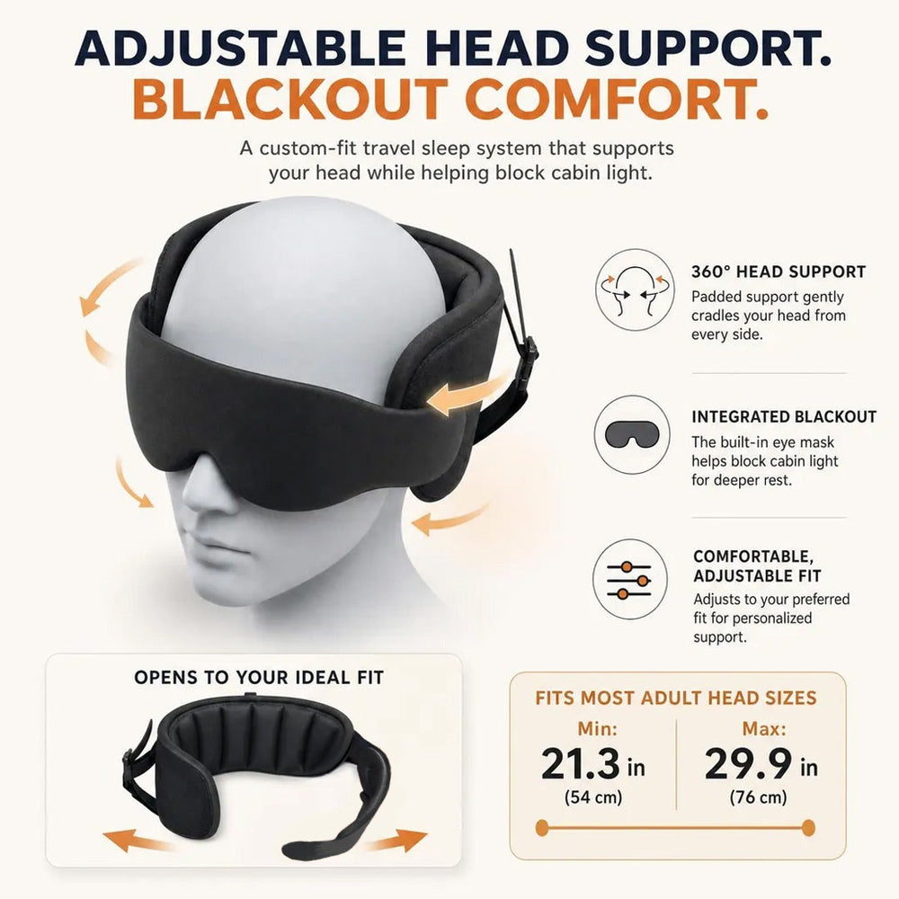 Adjustable head support on a mannequin head, fitting head sizes from 21.3 to 29.9 inches