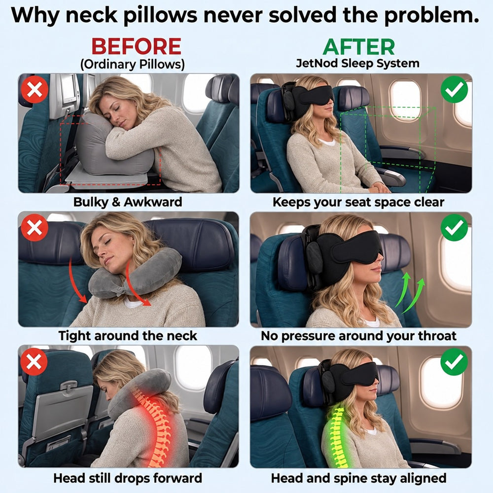 Comparison of ordinary neck pillows and the JetNod sleep system on an airplane seat: seat space, neck pressure and head position