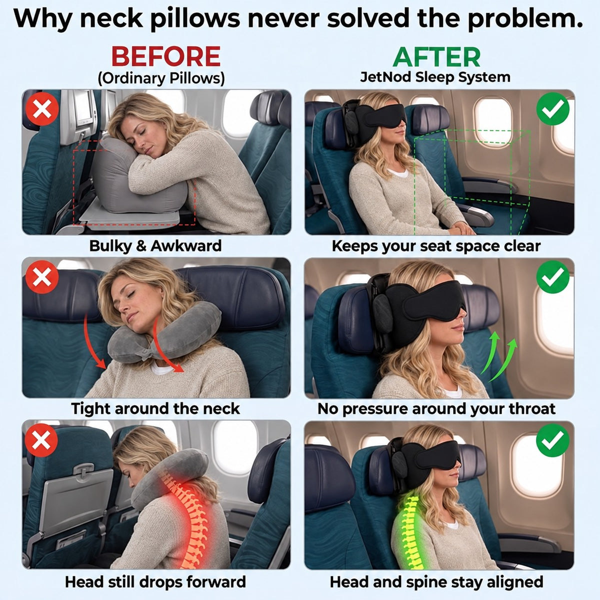 Comparison of ordinary neck pillows and the JetNod sleep system on an airplane seat: seat space, neck pressure and head position