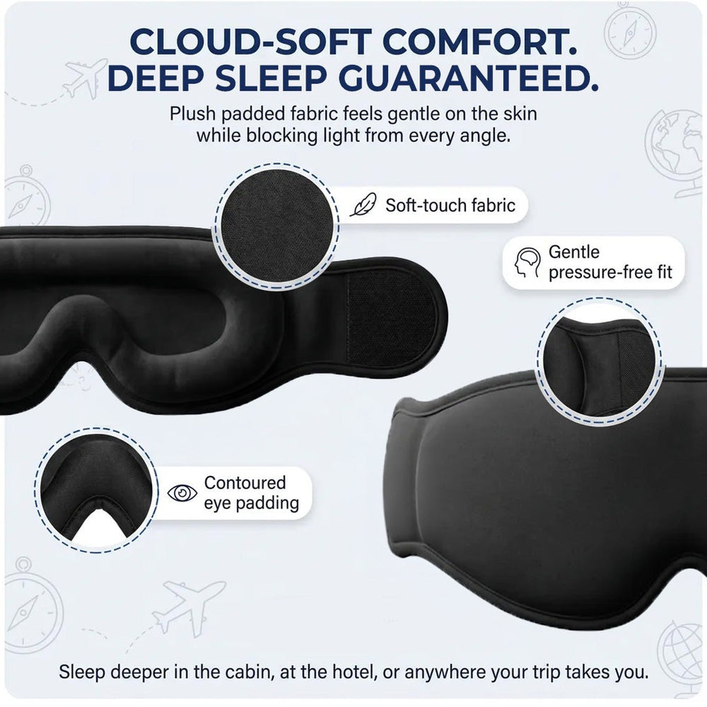 Close-up of the soft-touch fabric and contoured eye padding of the blackout mask