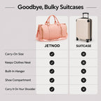 JetNod travel bag compared with a suitcase